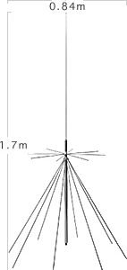 FALKOS D-130 ANTENNA DISCONE 25-1300MHZ