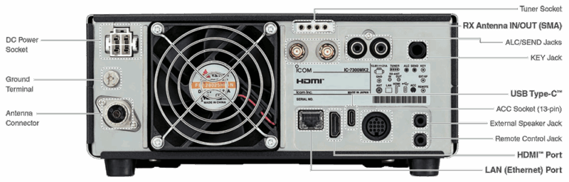 ICOM IC-7300MKII RICETRASMETTITORE HF/50/70 MHZ - immagine 3