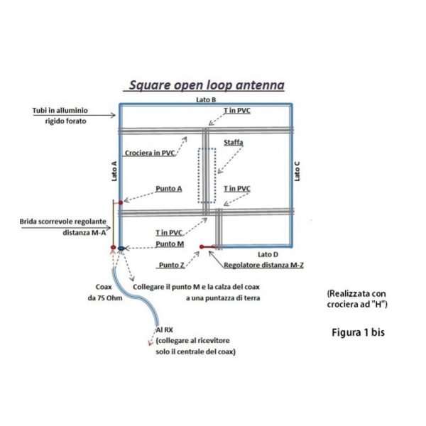 FALKOS SQUARE LOOP DIPOLO RIPIEGATO VHF - UHF - immagine 2